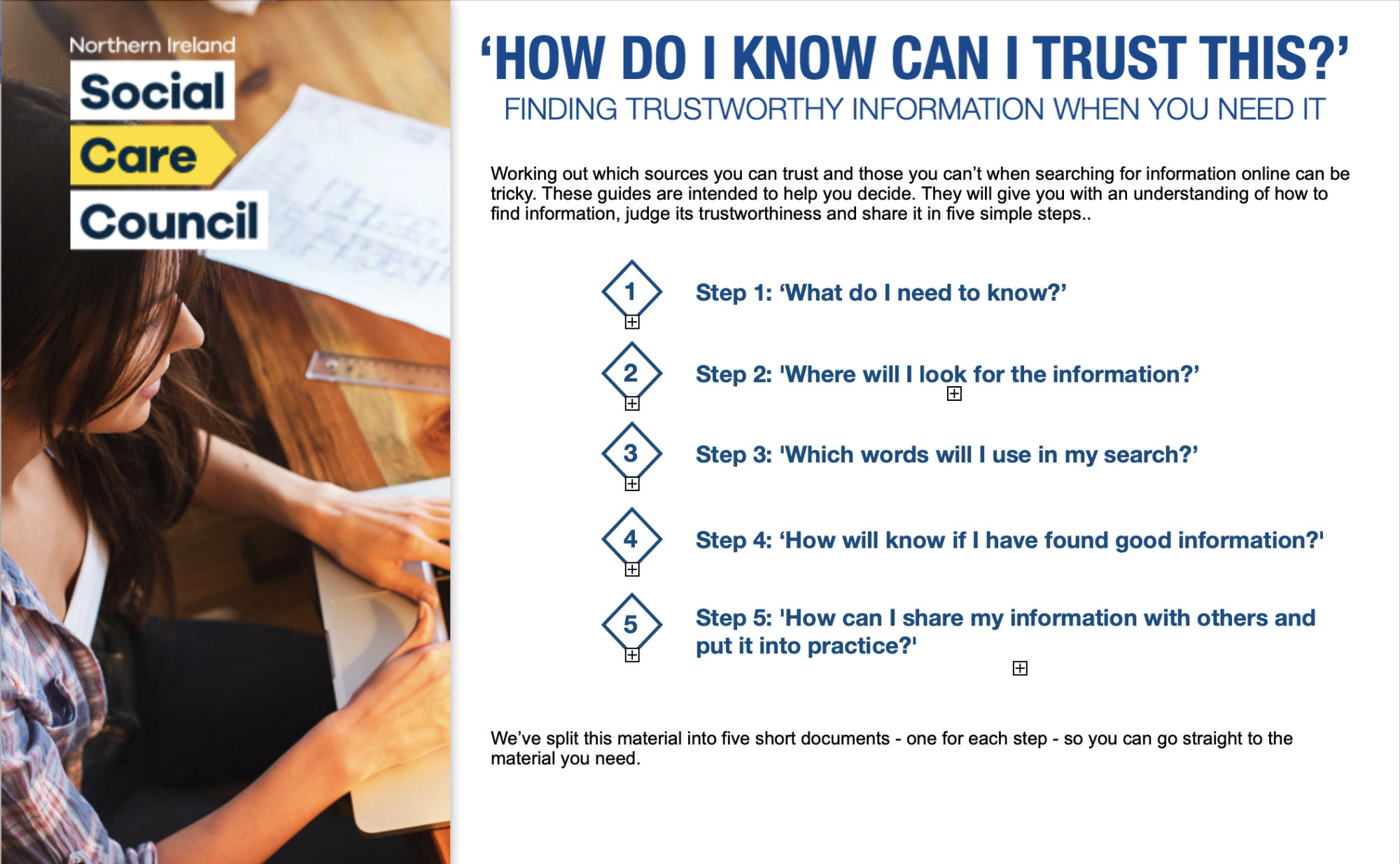 Image showing introductory page of worksheet set listing each of the worksheets in the series.